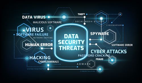 Cybersécurité : l'importance des mises à jour | CYBER COVER